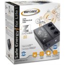 INFOSEC Z1 ZENERGY Cube 400