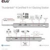 Club3D CSV-1581
