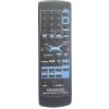 General KENWOOD RC-R0509, RC-R0511, RC-R0512, RC-R0609, RC-R0610 + ovládanie TV (mini TV) - diaľkový ovládač duplikát