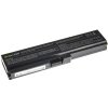 Green Cell TS03 4400 mAh batéria - neoriginálna