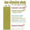 DUO 4/2025 – Automobil v podnikaní