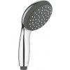 GROHE 10027946000