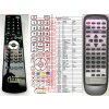 General TECHNICS EUR647134, EUR647139 - náhradný diaľkový ovládač