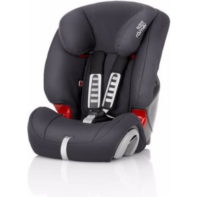 Vyhľadávanie „britax römer evolva 1 2 3“ – Heureka.sk