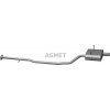 ASMET AS 12.019