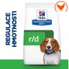 Hill’s Prescription Diet r/d Regulácia hmotnosti granule pre psov 1.5 kg