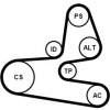 Ozubený klinový remeň - Sada CONTINENTAL CTAM 6PK1564K1