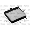 Valeo Service 698736
