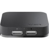 D-Link DUB-H4