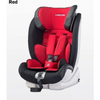 Caretero Volante Fix 2016 Red