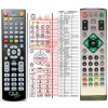 General X-SITE XS-DVBT-35HDD - náhradný diaľkový ovládač