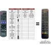 Predátor Panasonic DMP-BD605 náhradný diaľkový ovládač iného vzhľadu