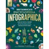 Britannica's Encyclopedia Infographica - Andrew Pettie, Valentina D'Efilippo, Conrad Quilty-Harper