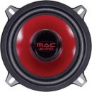 Mac Audio APM Fire 2.13