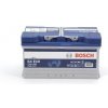 EURO-VAT Autobatéria Bosch S4 E10 EFB 75 AH, 730 A, pravá, Štart/Stop