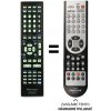 Predátor Pioneer AXD7587 pro VSX520 náhradný diaľkový ovládač iného vzhľadu RECEIVER A TUNER