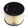 Palivový filter PE816/5 - 2.0 D/HDi/TDCi/D Multijet