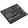 Batérie Cameron Sino CS-WKP718SL, Li-Polymer, 2900 - neoriginálna