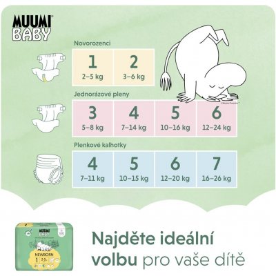 MUUMI BABY 1 Newborn 2-5 kg 25 ks