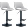 Sada 2 barových stoličiek Camden velvet, svetlosivá