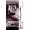 Falešné burgundské - Laurent Ponsot