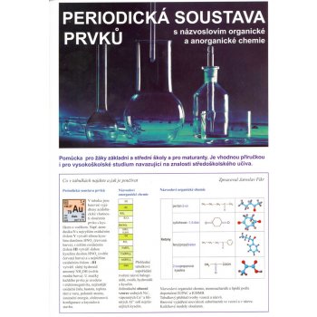 Periodická soustava prvků CZ