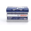 BOSCH Startovacia bateria 0092S4E111