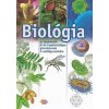 Biológia pre 6. ročník ZŠ a 1. ročník gymnázia s osemročným štúdiom s VJM (vyučovací jazyk maďarský) (Ida Hantabálová, M. Uhereková, A. Matľáková, Z. Piknová, A. Sitár, I. Trévaiová, Veronika Zvončeko