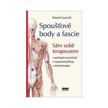 Spoušťové body a fascie