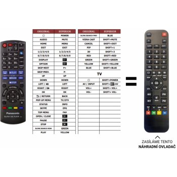 Diaľkový ovládač Predátor Panasonic DMP-BDT310EG