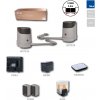 Nice HOPP KIT - kompletná sada do šírky prejazdu 5m