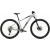 Cube Attention SLX 2024
