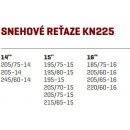 4Cars KN225