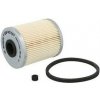 Palivový filter RENAULT MASTER 2.5 dCi, 2464ccm 88kw, 08-2006 a výše, dodávka