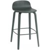 Muuto Visu 65 cm dark green