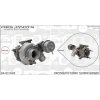 Plniace dúchadlo OES PARTSProduct line OES-PARTS Turbodúchadlo ES-07-0413 (ES070413) EAN: 5902276130007