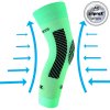 PROTECT bandáž na koleno Voxx - KOLENO Zelená L / XL 1 kus