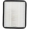 Chicco Filter na sterilizátor s funkciou sušenia White