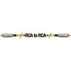 Digitálny koaxiálny kábel Wireworld Chroma 8 (CRV) RCA-RCA 1.5m