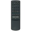 General HARMAN KARDON RIA101 - náhradný diaľkový ovládač