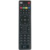 General GOSAT GS220T2, GS240T2 + ovládanie TV (mini TV) - diaľkový ovládač duplikát