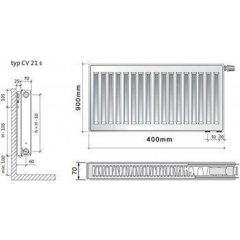 Purmo CV21s 900 x 400