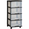 CURVER 06771-146