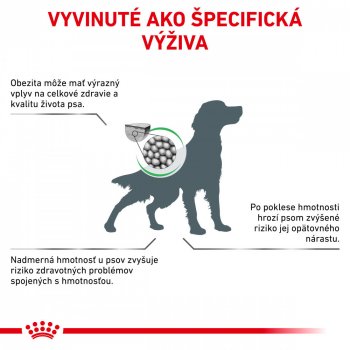 Royal Canin Veterinary Diet Dog Satiety 12 kg