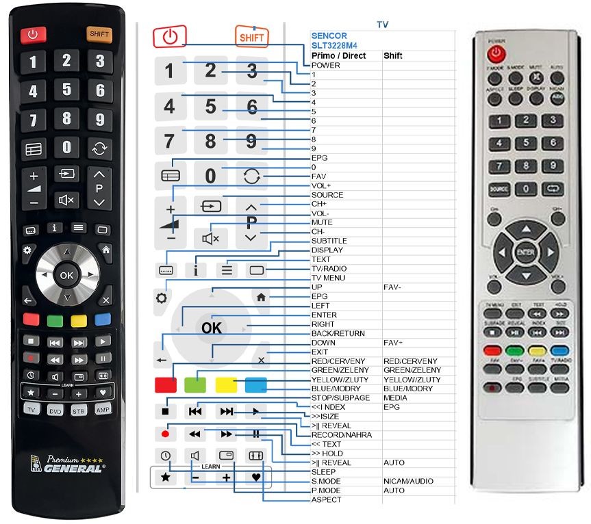 Diaľkový ovládač General Sencor SLT3228M4, SLT46F01M4