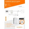 Hybridná FVE Sungrow 9,88 kWp (bez batérie)