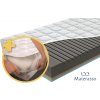 Materasso Spinal Dream