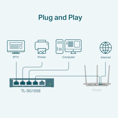 TP-LINK SWITCH 08P TL-SF1008D 10/100