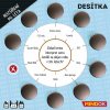 MINDOK Desítka - rozšíření 90. léta
