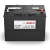 EURO-VAT Autobatéria Bosch T3 040, 125 AH, 720 A, pravá, Štart/Stop
